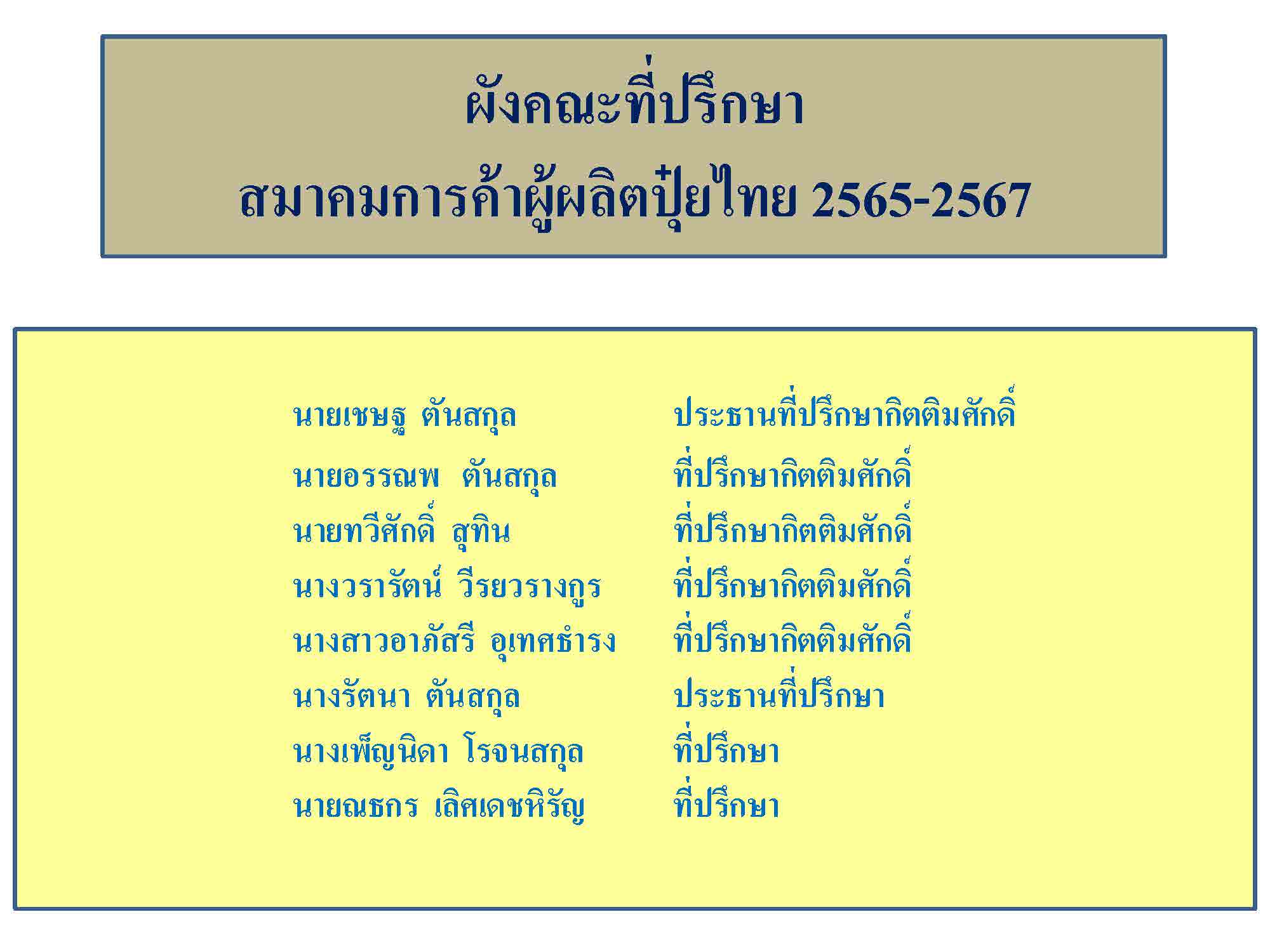 แผนผังกรรมการ 2565-2567_อัพเดท_Page_1